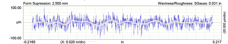 Hummer H3T Camshaft - COMP Cams - 2010